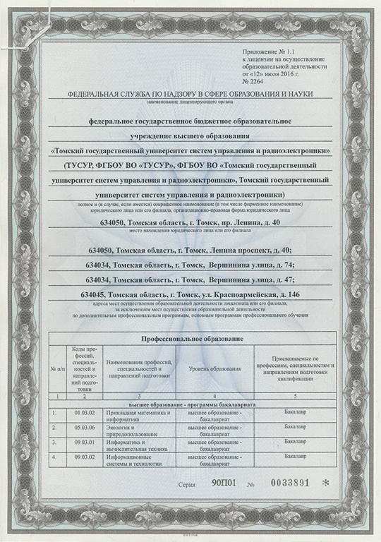 Приложение к лицензии на осуществление образовательной деятельности ТУСУРа